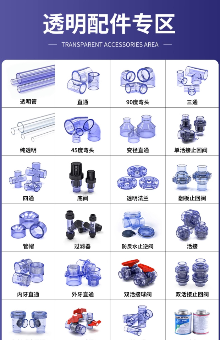 UPVC透明直通直接(图5)